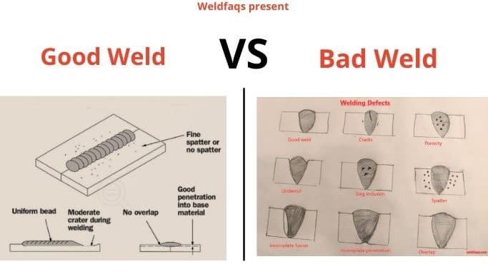 Good Weld vs Bad Weld