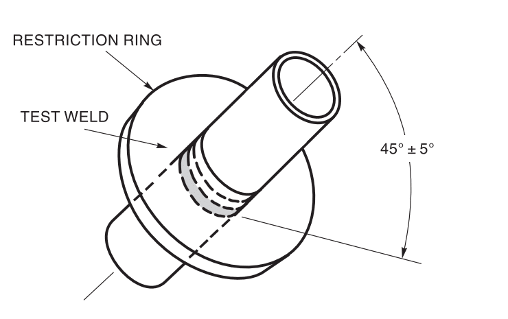 6GR weld position