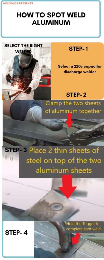 spot weld aluminum