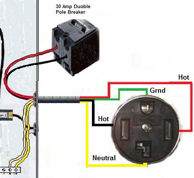 connecting to a four-pronged plug