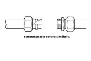non manipulative compression fitting
