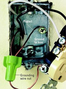 How To Wire Multiple Outlets (step-by-step Guide) » Weld Faqs