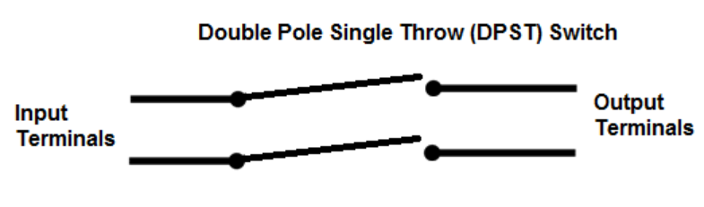what is a double pole single throw switch
